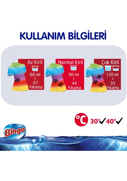 Renkli Sıvı Bakım Çamaşır Deterjanı 4 lt 4'lü