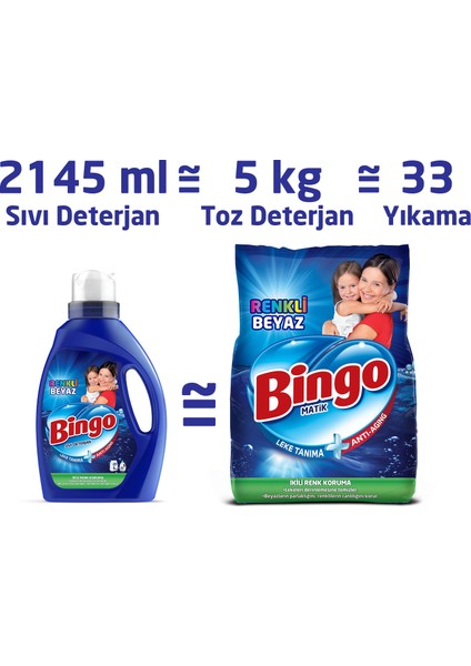 Renkli Beyaz Sıvı Çamaşır Deterjanı 2145 ml