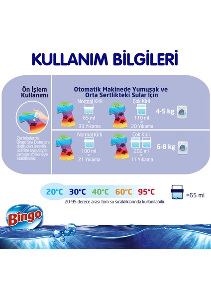 Renkli Beyaz Sıvı Çamaşır Deterjanı 2145 ml