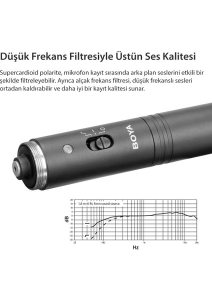 BY-PVM3000L Modüler Shotgun Mikrofon