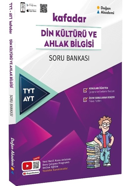 Tyt Ayt Kafadar Din Kültürü Ve Ahlak Bilgisi Soru Bankası