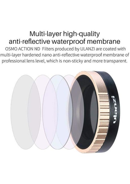 ND16 Dji Osmo Action Nd Filtre modelleri
