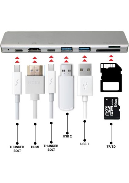 USB Type-C 7 In 1 Kart Okuyucu Dönüştürücü Adaptör 7 Port