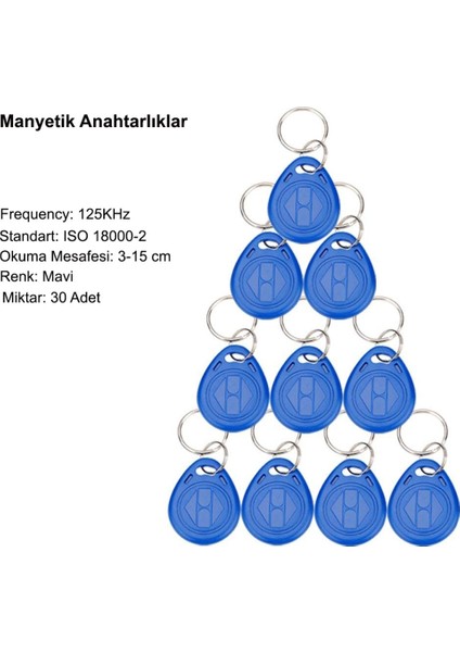 RFID Şifreli Kapı Kilidi - 30 Tag Anahtarlık