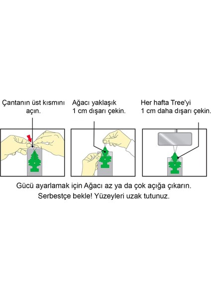 Little Trees Türk Bayrağı Vanilya Aromalı Oto Kokusu 24 Adet