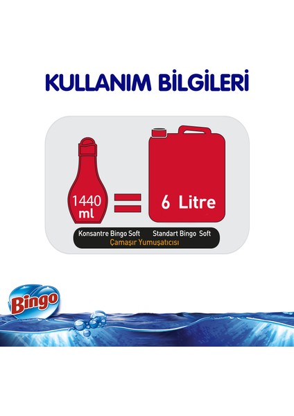 Soft Konsantre Çamaşır Yumuşatıcısı Lovely 1440 ml Ekonomi Paketi 4'lü