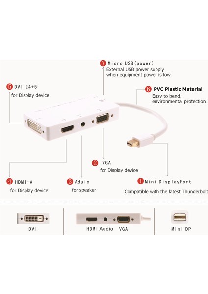 4474 Mini Displayport To HDMI DVI VGA 3.5mm Kulaklık Çıkışı Thunderbolt Çevirici Dönüştürücü Adaptör