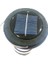 Fc-13 10W T6 Ampul Fener 2