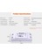 Sonoff Basic Kablosuz 220V 10A Akıllı Ios App Işık Zamanlayıcı 4