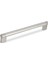 July Kulp Paslanmaz Çelik Renkli 224MM 1