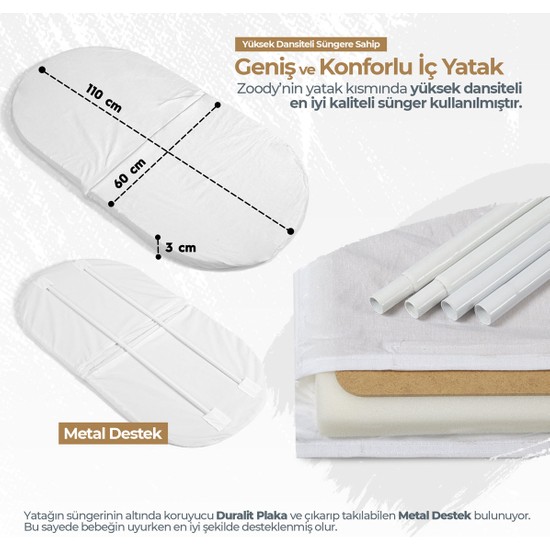 Kiwi Zoody 3 In 1 Bebek Beşiği Oyun Parkı ve Park Yatak Fiyatı