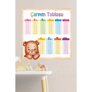 Ayıcıklı Çarpım Tablosu 30X30 cm Cam Duvar Sticker