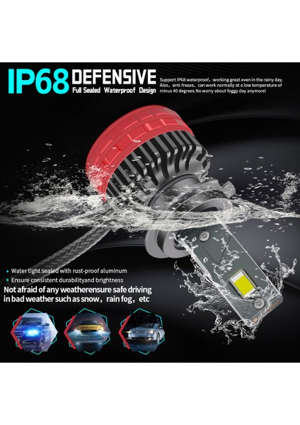 LED Far Ampulü Canbus 110W 22000LM Beyaz Işık H7 12-30V / LAAM921 fiyatları