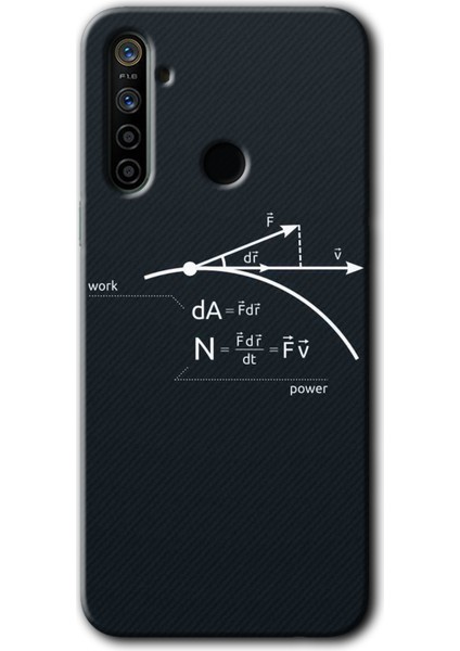 Realme 5i Kılıf Hd Desen Baskılı Arka Kapak + Esnek Nano Cam - Work Formül