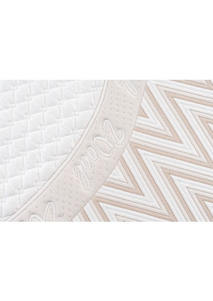 Wool / Cool Yatak