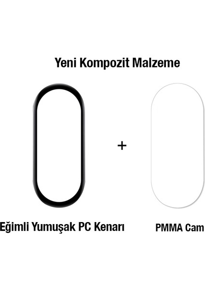 Xiaomi Mi Band 7 3D Full Kaplama Ekran Koruyucu Pet+Pmma