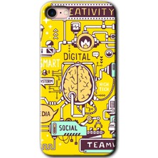 Gramaphone Apple iPhone 8 Kılıf Hd Desen Baskılı Arka Kapak + Kırılmaz Cam - Smart 2