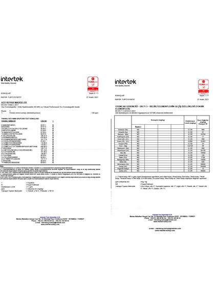 Sevimli Panda No 3 indirimleri