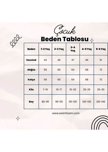 Ballerina Yüzmeye Yardımci Batmaz Kız Çocuk Mayosu modelleri