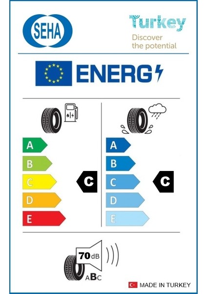 225/55 R16 95W Xl ST33 Talas Oto Yaz Lastiği (Üretim Yılı: 2023) modelleri