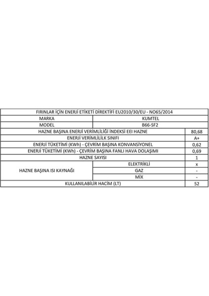 Turbo Fanlı  Ankastre Fırın B66 - Sf2 (Mt) 4 Program 3düğme