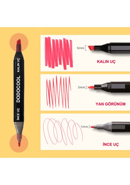 36’lı Çift Uçlu Touch Marker Art Tasarım Kalem Seti Ithal Ürün