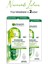 Ampul Kağıt Maske Niacinamide Lahana Özü 15 gr x 2 Adet 1