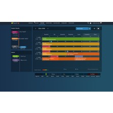 Raunt 9. Sınıf Dijital + 10. Sınıf (13 Kitap Cep Web) Yapay Zekalı Çalışma Planlı Ders Destek Seti