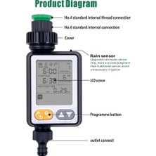 Gahome Bahçe Sulama Zamanlayıcı Otomatik Sulama Cihazı Bahçe (Yurt Dışından)