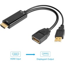 Blue Wings Hdmı'dan Displayport Dp Kablosu, HDMI Fiş 3840X2160 UHD 4K 60Hz Displayport Dp Soketi USB Soket Dönüştürücü 15 cm Dizüstü Bilgisayar Masaüstü Monitörler Için Kablo (15 Cm)