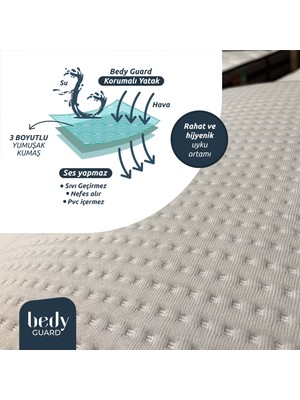 Bedy Guard Ultra Soft Sıvı Geçirmez Yatak Koruyucu Alez Ses Yapmaz