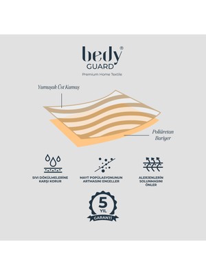 Bedy Guard Ultra Soft Sıvı Geçirmez Yastık Koruyucu Alez Ses Yapmaz 2 Adet