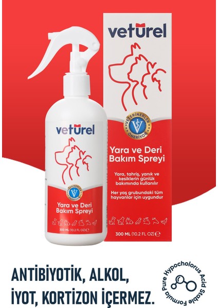 Yara ve Deri Bakım Spreyi 2x300 ml Kedi Mantar Tahriş Köpek Bul Sprey