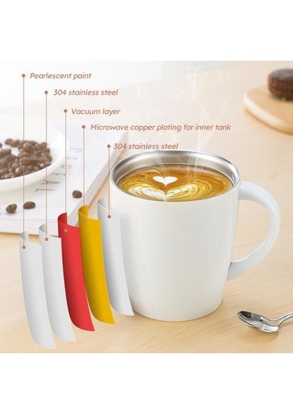 Kahve Kupa, Paslanmaz Çelik Bira Kahve Fincanı, Özelleştirmek, Çift Duvar Isıya Dayanıklı Çay Kupa, Tumbler Thermocup, Bpa Ücretsiz | Kupalar (Beyaz) (Yurt Dışından)