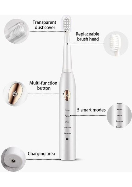 Elektrikli Diş Fırçası Güçlü Sonic Temizleme, 5 Mod, 4 Fırça Kafası, Yetişkinler Için (Siyah) (Yurt Dışından)