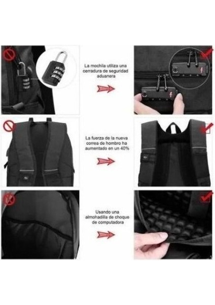 Jifen - Hb USB Şarjlı 30L Hırsızlığa Karşı Bilgisayar Sırt Çantası (Yurt Dışından) modelleri