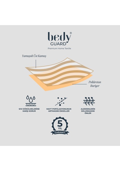 Bedy Guard Ultra Soft Sıvı Geçirmez Yatak Koruyucu Alez Ses Yapmaz