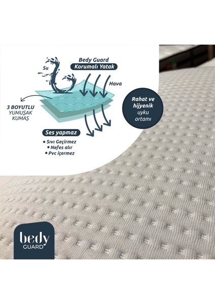 Bedy Guard Ultra Soft Sıvı Geçirmez Yatak Koruyucu Alez Ses Yapmaz