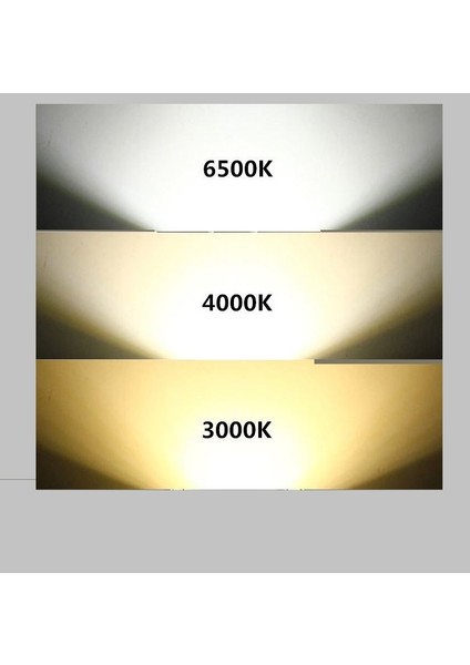 6 W Sıva Altı Cob Led Beyaz-Krom Kasa Spot Gömme Tavan Armatürü 3 Renk CT-5257 modelleri