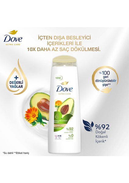 Ultra Care Saç Bakım Şampuanı Dökülme Karşıtı Bakım Avokado Özü 400 ml x3