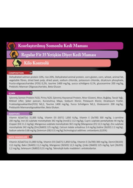 somonlu Kısır Kedi Maması fiyatları