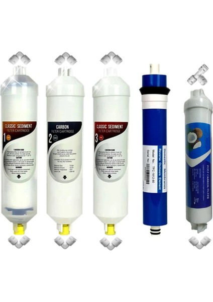 Reverse Osmosis Cihazı İçin Uyumlu Filtre Seti