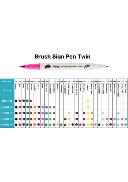 Arts Brush Sign Pen Twin 24'lü Fırça Uçlu Kalem Set / Sesw