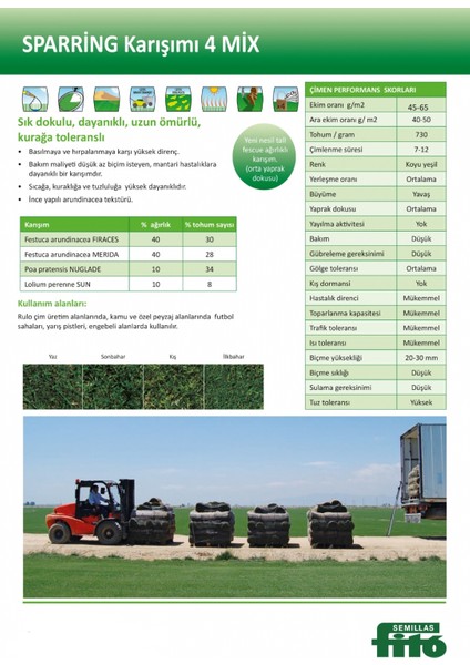 Semıllas Fito Sparring 5 kg Çim Tohumu fiyatları