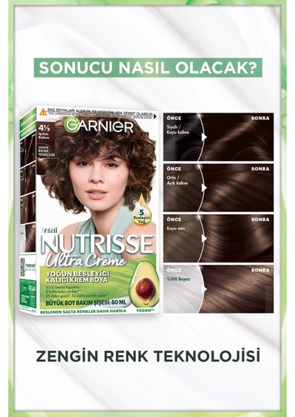 2'li Nutrisse Ultra Creme - 4 1:2 Seti modelleri