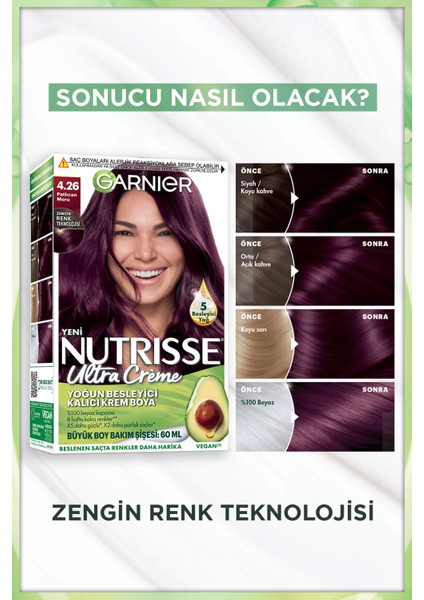 3'lü Nutrisse Ultra Creme - 4.26 Seti