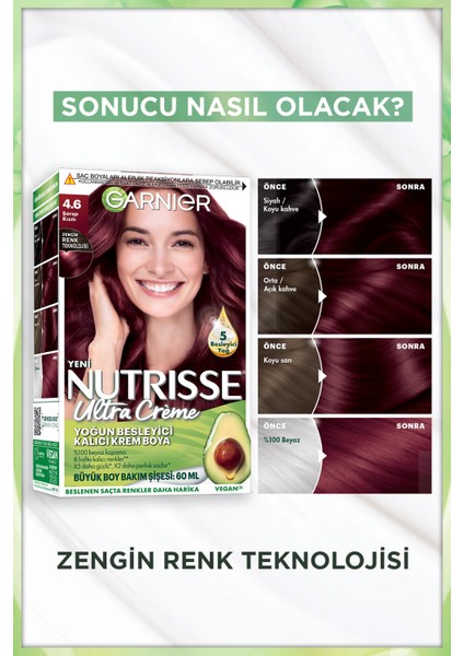 3'lü Nutrisse Ultra Creme - 4.6 Seti modelleri