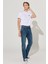 Texas Slim Fit Dar Kesim Normal Bel Mavi Esnek Jean Kot Pantolon 2