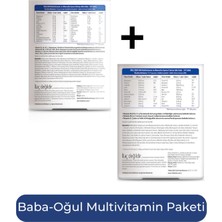 Wellman + Wellteen Him Baba-Oğul Multivitamin