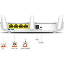 TENDA F3 4 PORT 300 MBPS 3 ANTENLİ ACCESS POINT ROUTER